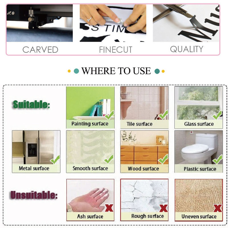 STEM wall stickers science tec - Vinyl Floor Plank ulasan dan harga